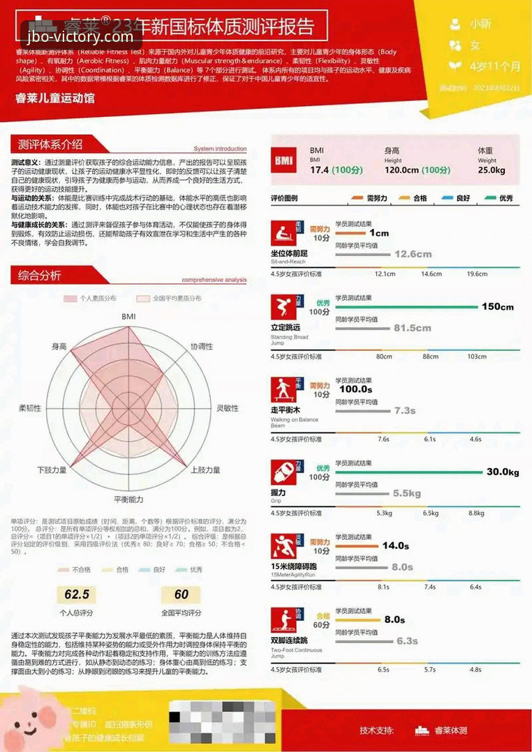 JBO体育下载怎么样 JBO体育下载怎么样的5个关键维度分析:专业用户实测报告